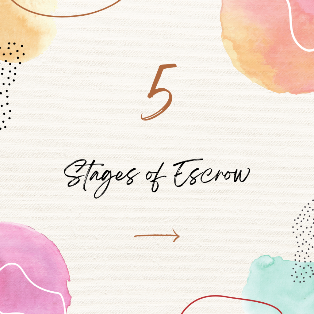 The 5 Stages of Escrow –  by Team DREP